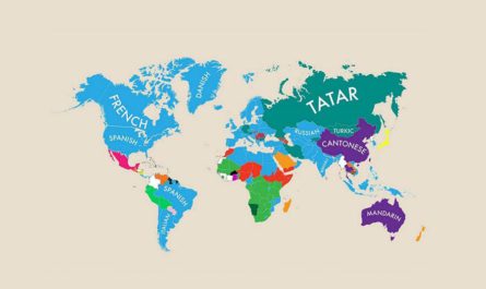 «Second language» : Наиболее распространенные «запасные» языки планеты
