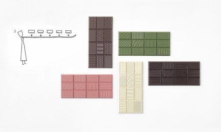 «Chocolatetexture» : Текстурированный шоколад японской студии Nendo